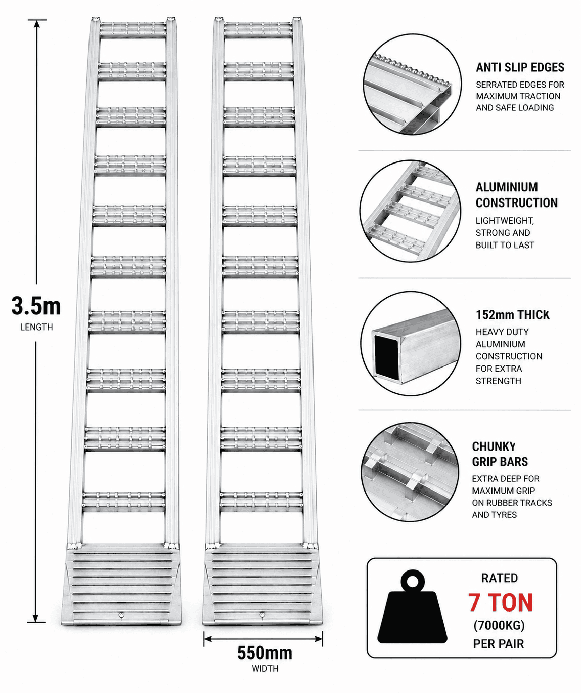 7.0 T Rated 3.5m Aluminium Loading Ramps - Serrated Heavy Duty Design