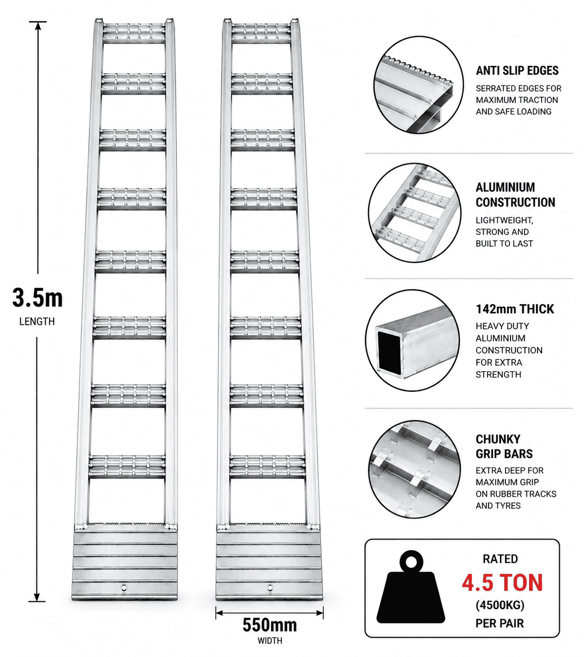 4.5T Rated 3.5m Aluminium Loadng Ramps - Serrated Heavy Duty Design